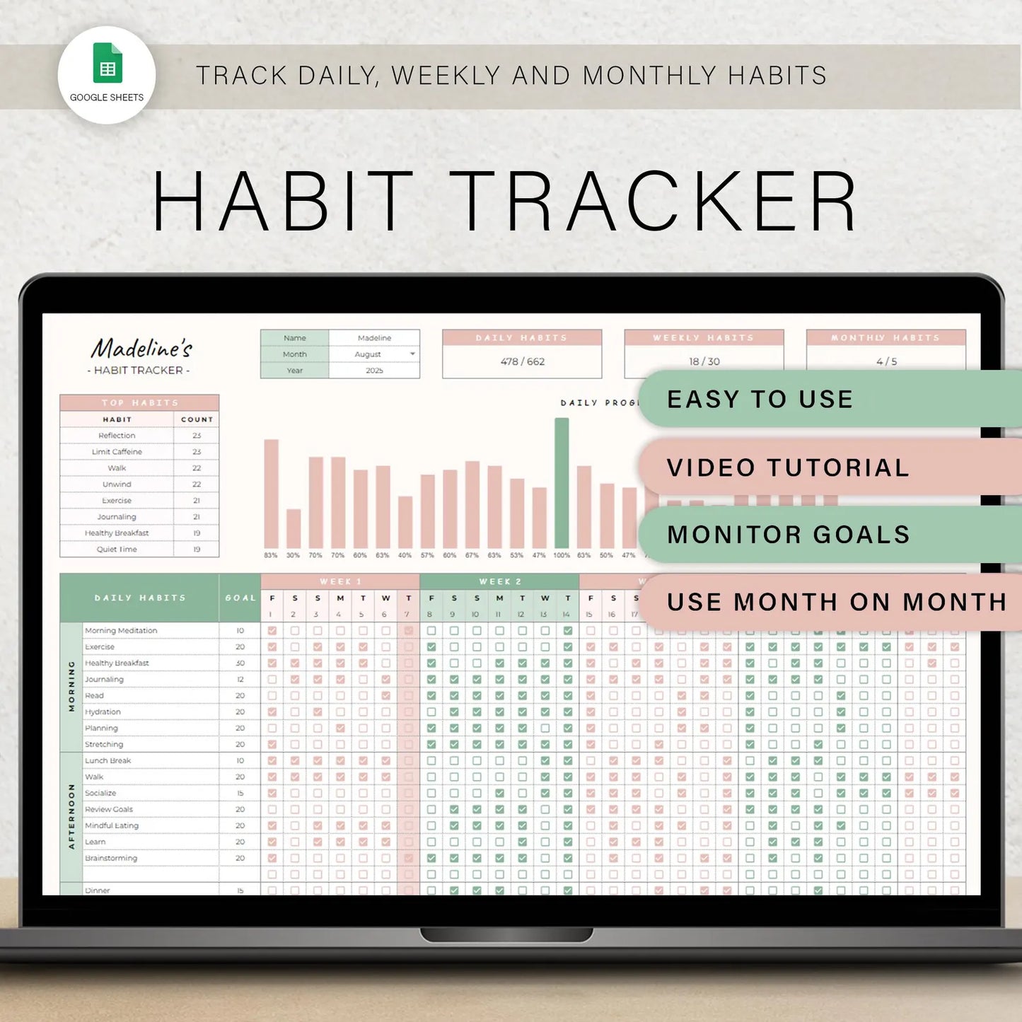 Personal 1–1 Coaching + ADHD Habit Tracker & Goal Planner Spreadsheet (Sheets & Excel)