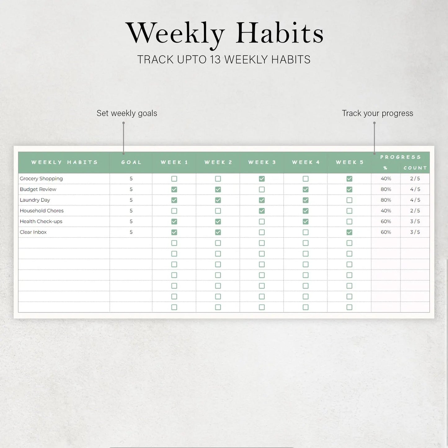 Personal 1–1 Coaching + ADHD Habit Tracker & Goal Planner Spreadsheet (Sheets & Excel)
